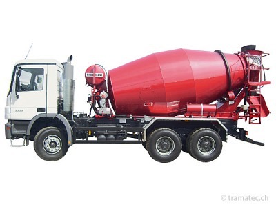 SIKU 3539 Fahrmischer