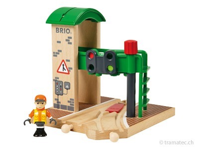 BRIO Signal Station