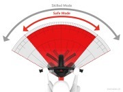 Image 3 de 3